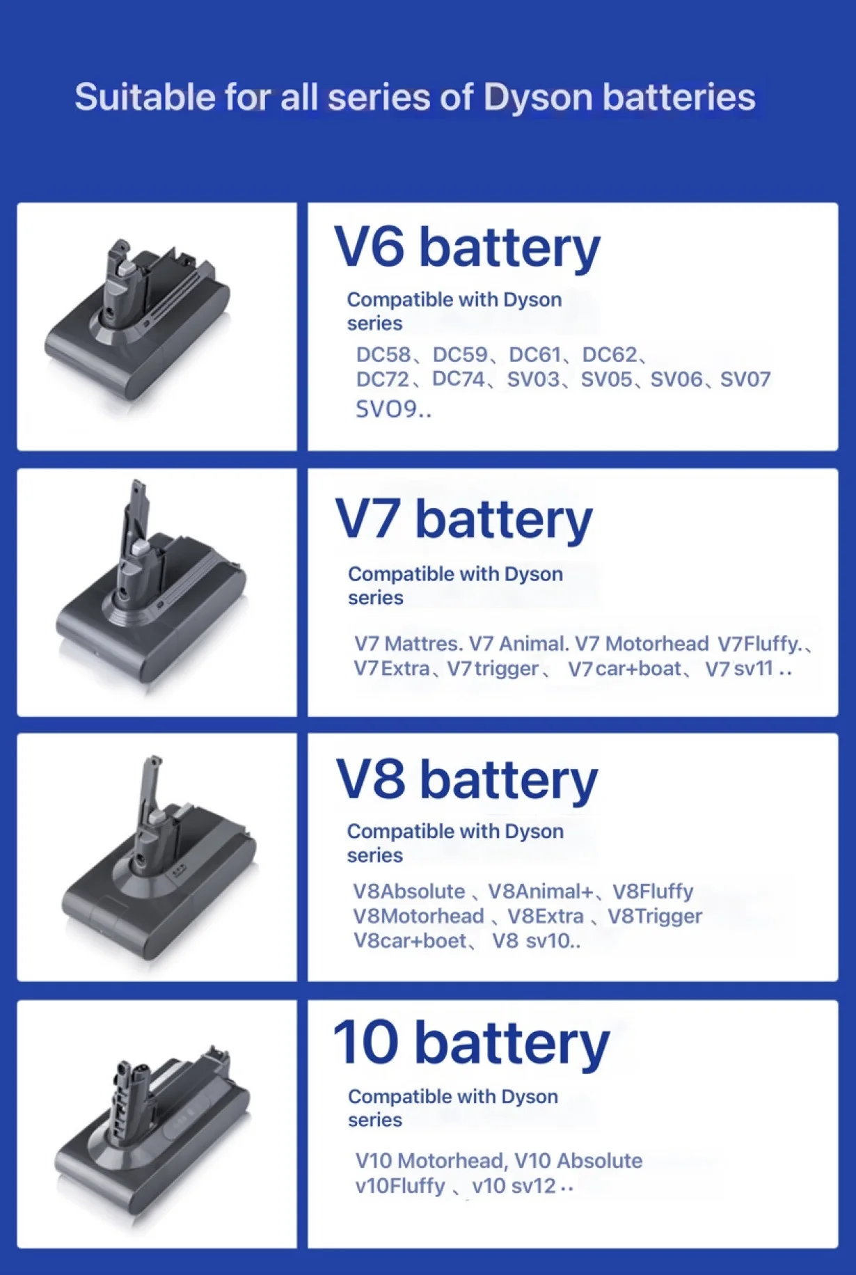 6000mAh suitable for Dyson V6 V7 V8 V10 V11 DC31A DC34B series battery SV03 DC62 SV10 SV11 SV12 SV14 SV15 vacuum cleaner battery Sc6945caa4334458380cc72391ca9bf17Y