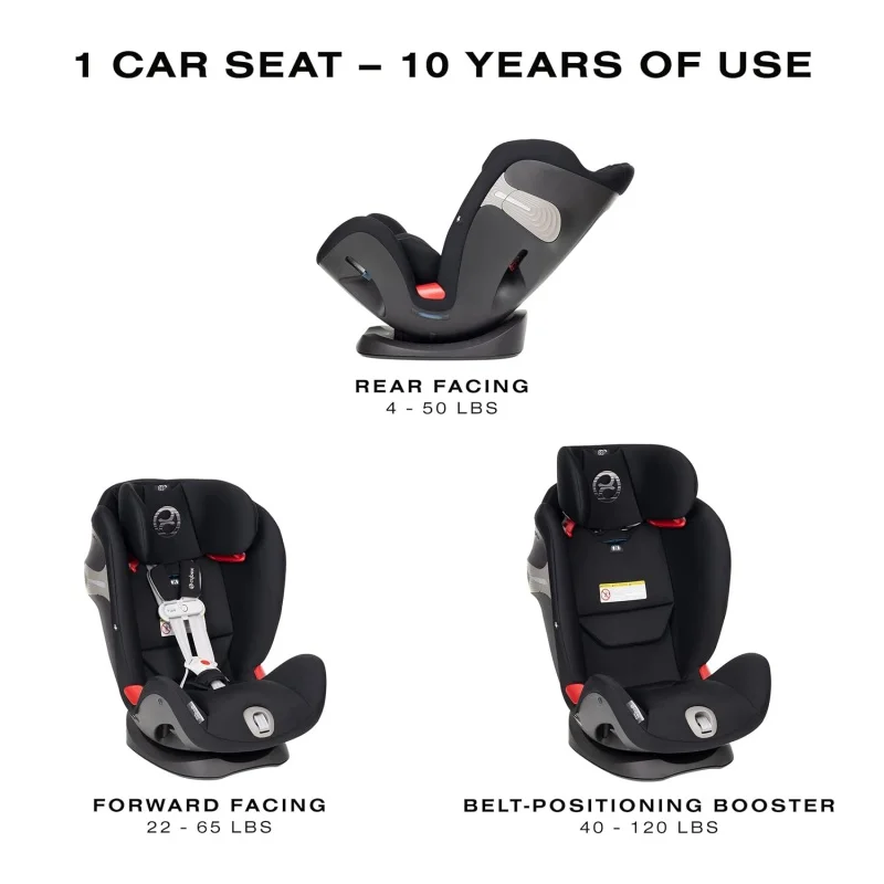 Cybex Gold Eternis S Convertible Toddler Car Seat
