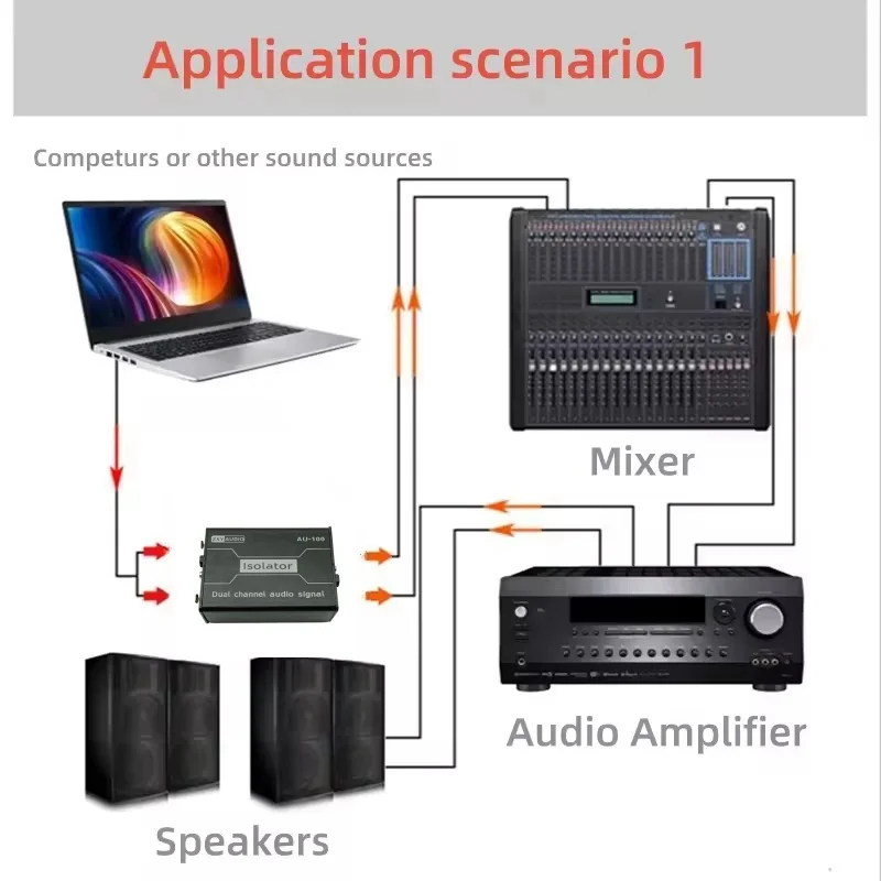 1Pcs 4 in-1 Multifunctional Channel 6.5 XLR Mixer Current Sound Noise Mixer Microphone Common Ground Filter Audio Isolator 5