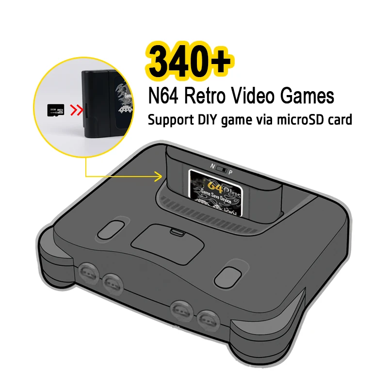 Nintendo64用 SUPER EVERDRIVE 64PLUS  32gb EVERDRIVESC64 Open Source N64 800 in 1 Game Cartridge For