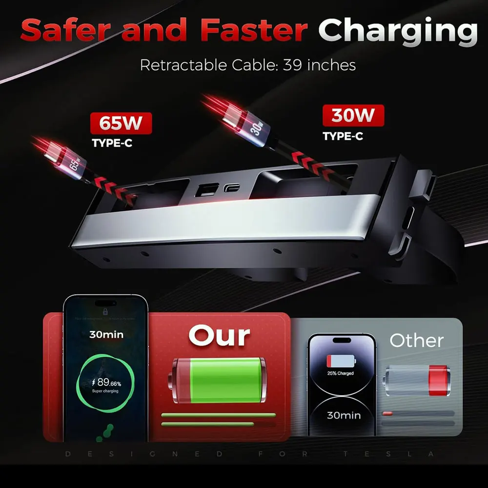 รูปสินค้า ฮับชาร์จ USB 4 พอร์ต สำหรับ Tesla Model Y ชาร์จเร็ว ยืดหดได้