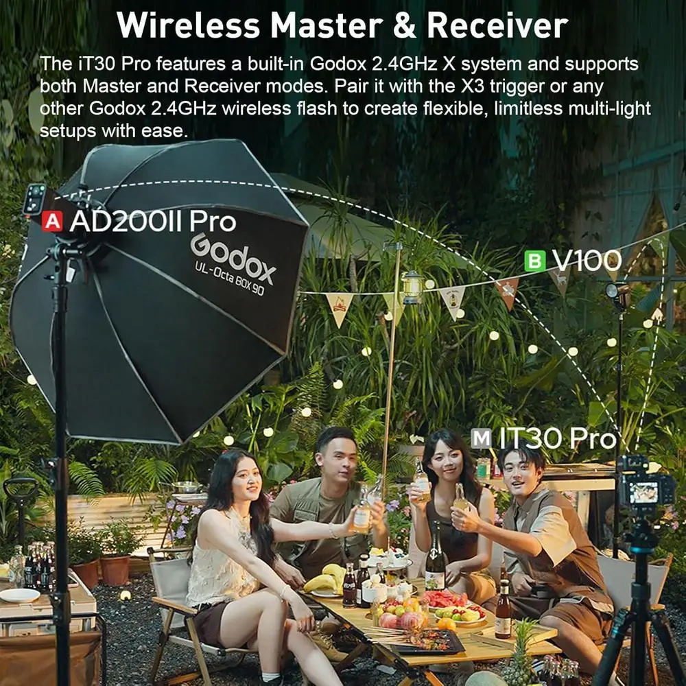 Godox iT30 Pro Camera Flash 2.4G Wireless Pocket Flash Light TTL HSS with Godox
