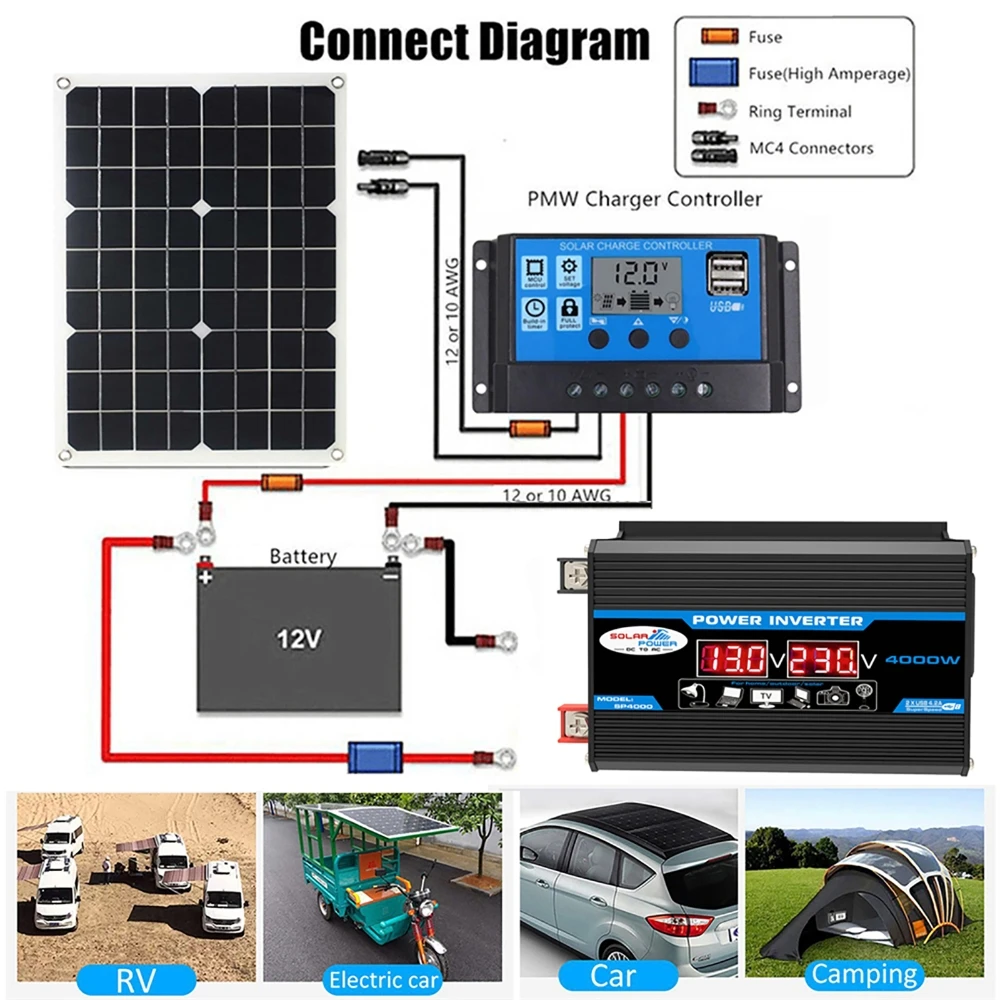 

6000W Emergency to Cell USB Solar 30A Power Battery Portable Generator Inverter Charge Power 12V Panel 18W Controller 220V