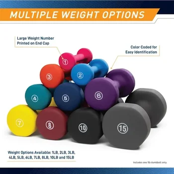Neoprene Coated Dumbbells Set 1