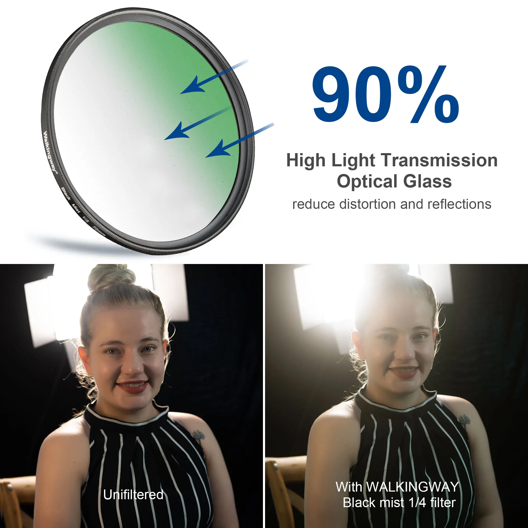 Walkingway Pro Black Mist filter Diffusion 1/2 1/4 1/8 Camera Lens