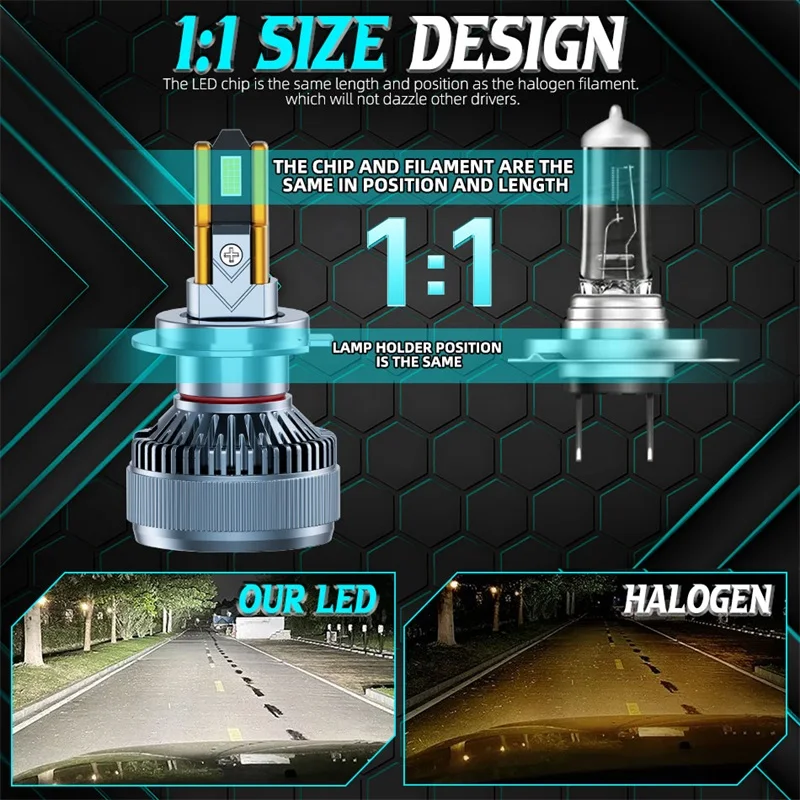 2500W H4 LED 헤드라이트 H7 H1 H11 H8 9005 HB3 9006 HB4 4000000LM 9980 CSP 캔버스 6구리관 자동차 램프 터보 안개등 6500K 12V