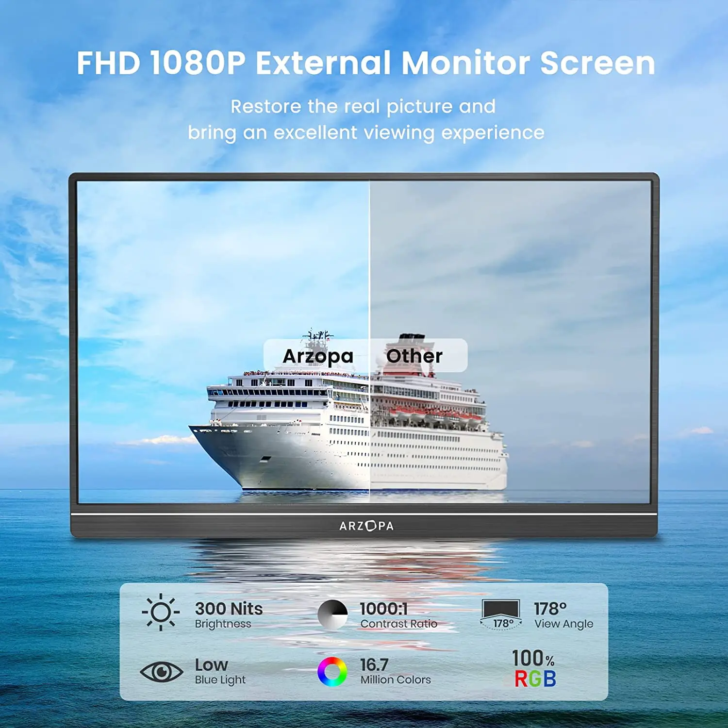 USB-C Ʈ º , HDMI ǻ ÷, HDR IPS , PC xbox ps4  ܺ , 15.6 ġ, 1080P FHD, ǰ