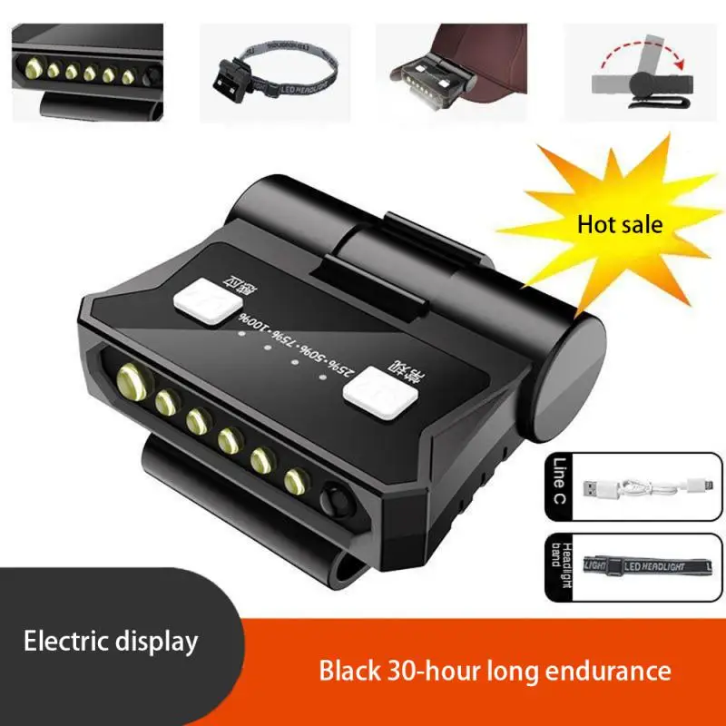 

Strong Light Headlamp Body Motion Sensor Headlight Built-in Battery USB Rechargeable Outdoor Waterproof Camping Torch Lights