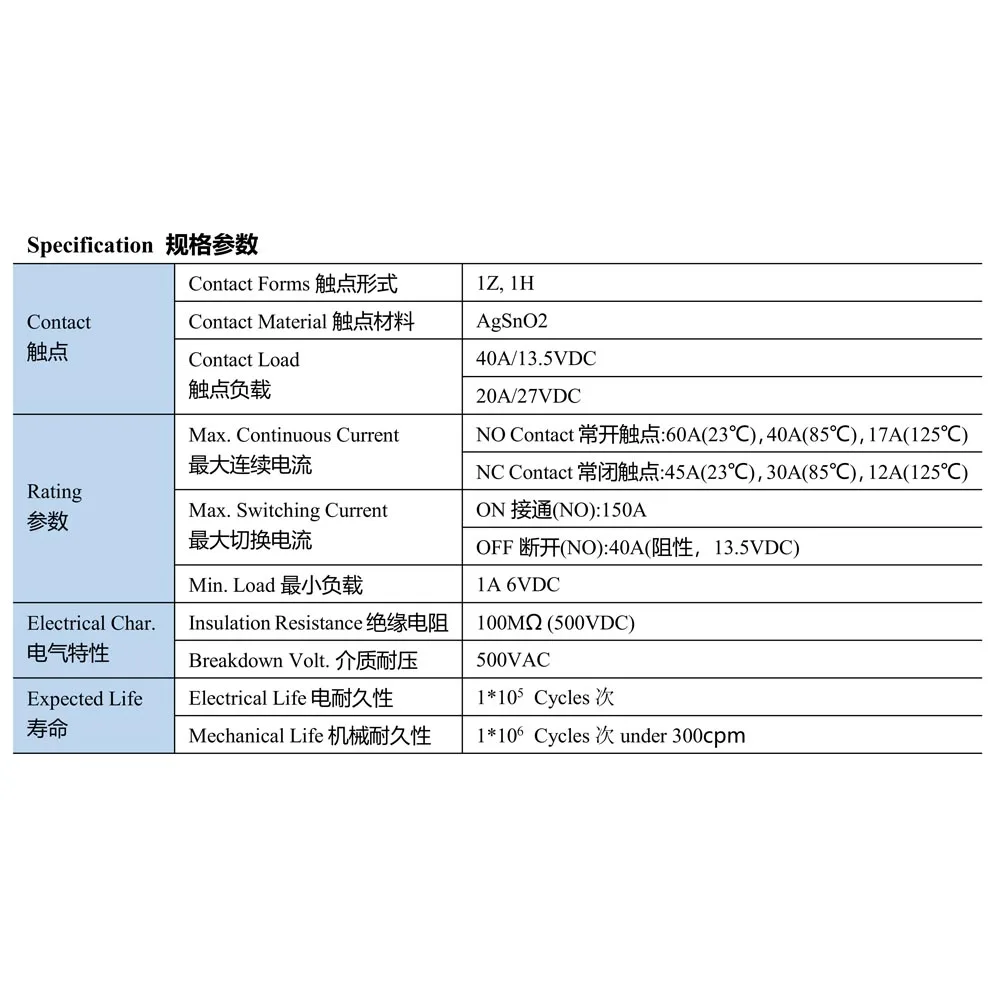 Auto Car Relay JD1914 12V 80A 5 Pin Transparent Type Switching Contact Form for Automobile Electronic Control Device Accessory