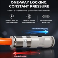 1PCS Pneumatic One-way Non Return Check Valve SPU Straight Control 4mm 6mm 8mm 10mm 12mmGas Pipe One-touch Push In Quick Connect 3
