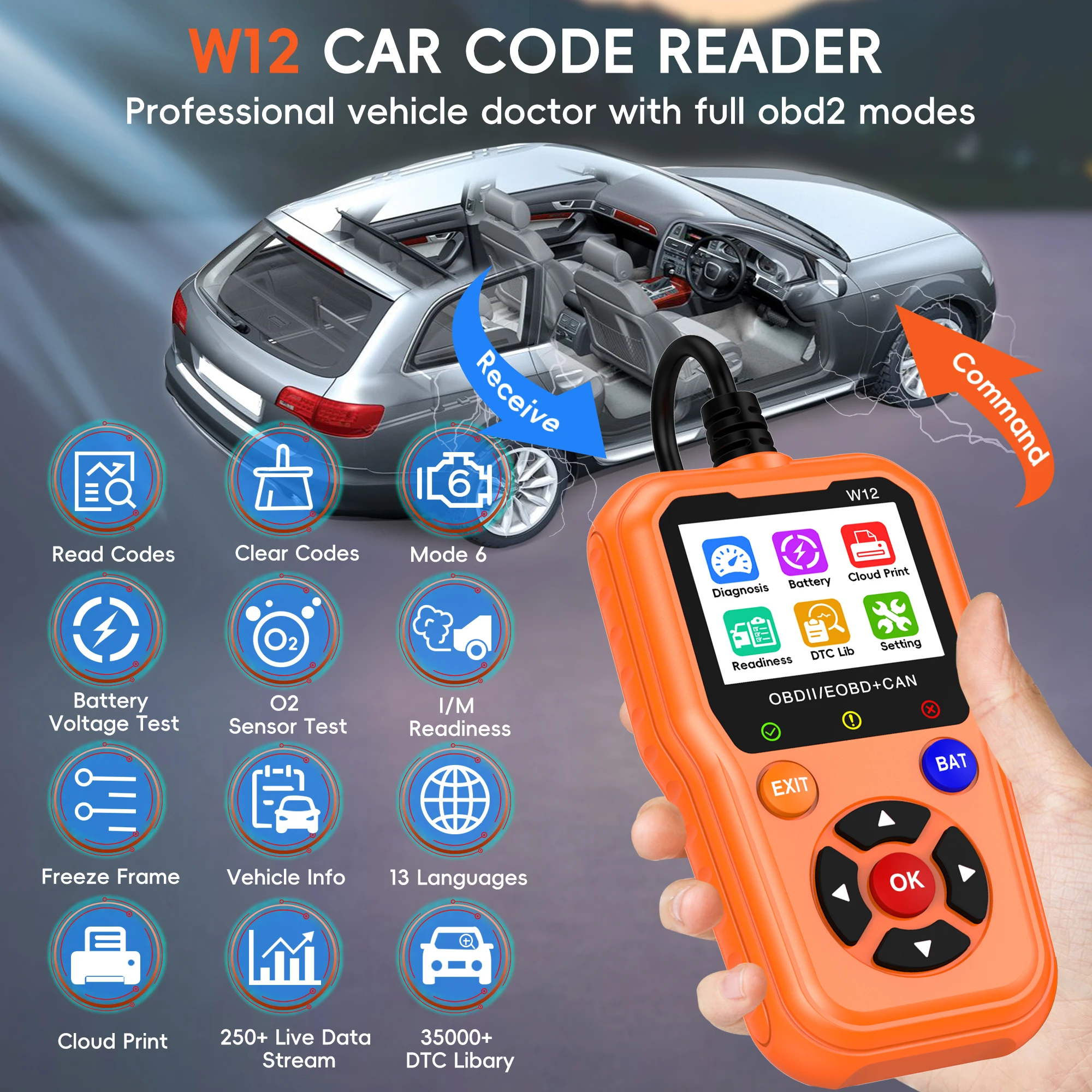OBD2 Scanner Diagnostic Tool, Enhanced Check Engine Code Reader, Car OBDII/EOBD Scanner with Fault Code Reset 3