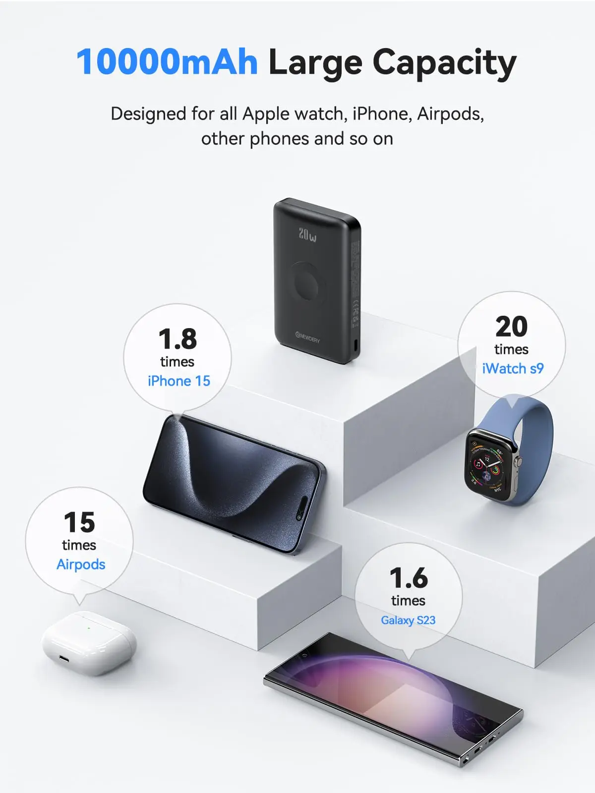 NEWDERY10000mAh Magnetic Wireless Power Bank for Apple Watch /9/8/7/6/5/4/Ultra 2 iWatch Battery Pack For iPhone 16/15,Galaxy 2