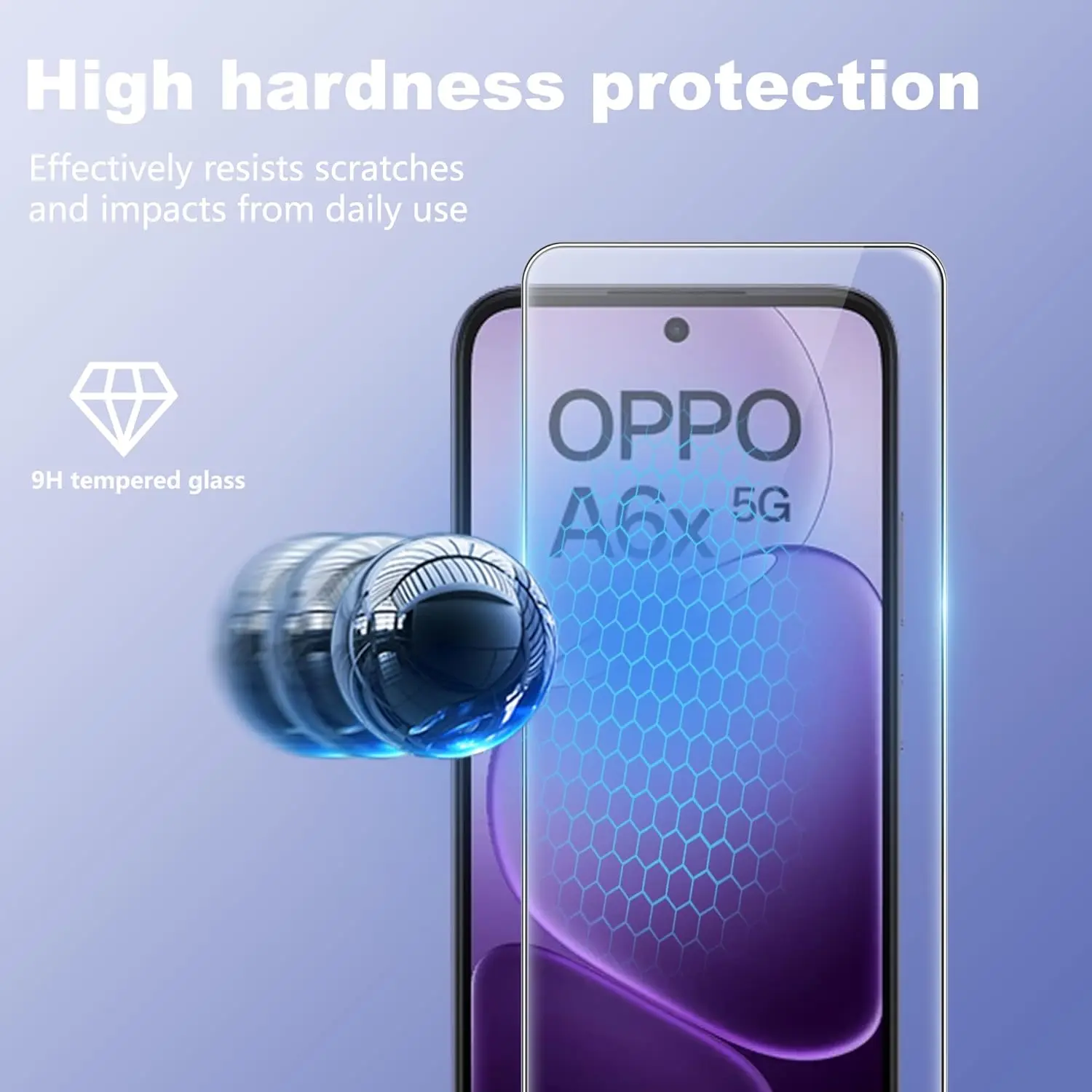 Premium Tempered Glass Screen Protector - 1/2/3/4 Pack