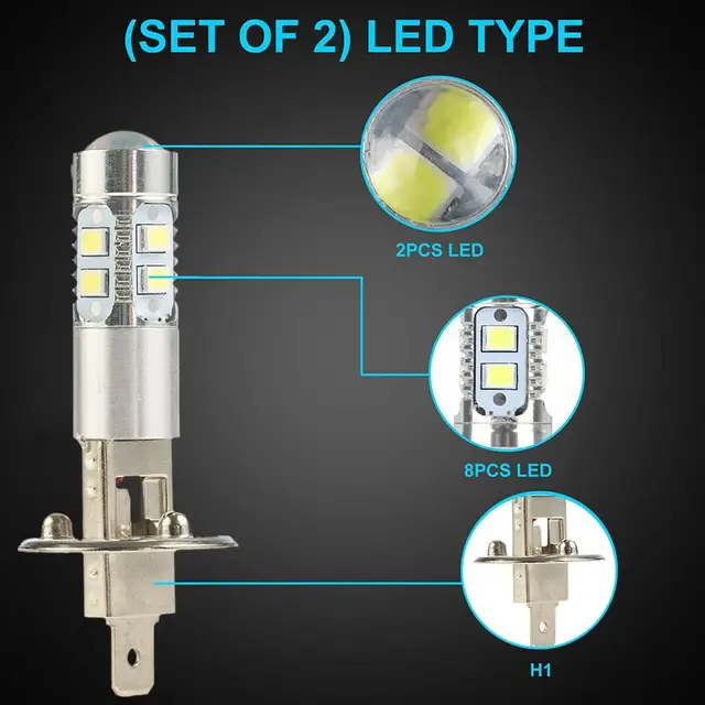  SANHE Bombilla LED H1 mejorada para faros delanteros, 16 chips  LED, 1:1 tamaño mini 24000 lúmenes, faros LED sin ventilador blanco frío de  6500 K, faros delanteros de haz alto y
