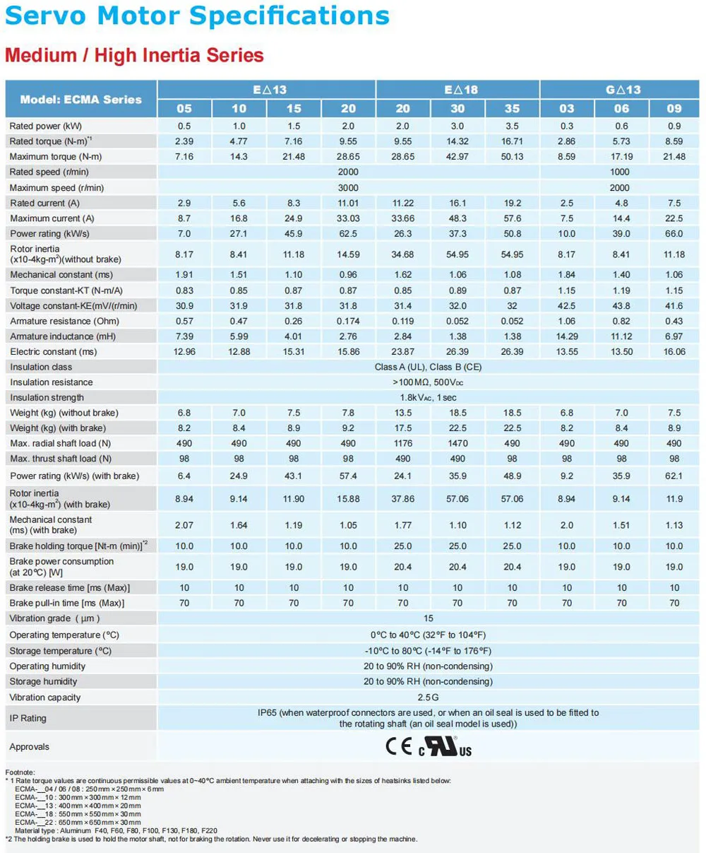 Slide image 8f52478f1da842ac93e11a3b195f5c29