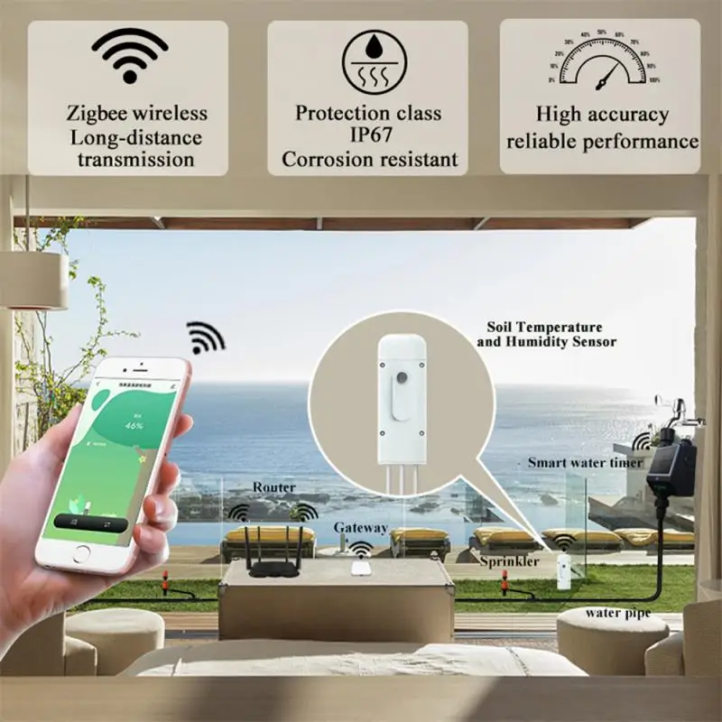 Рисунок 2 - Умный тестер почвы Tuya Zigbee