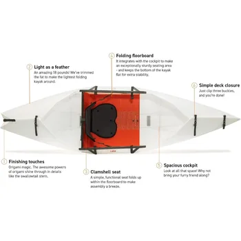 Foldable Kayak Lake | Lightweight, Portable & Stable - Lake and River Kayaks，COMPACT, DURABLE, & RELIABLE 3