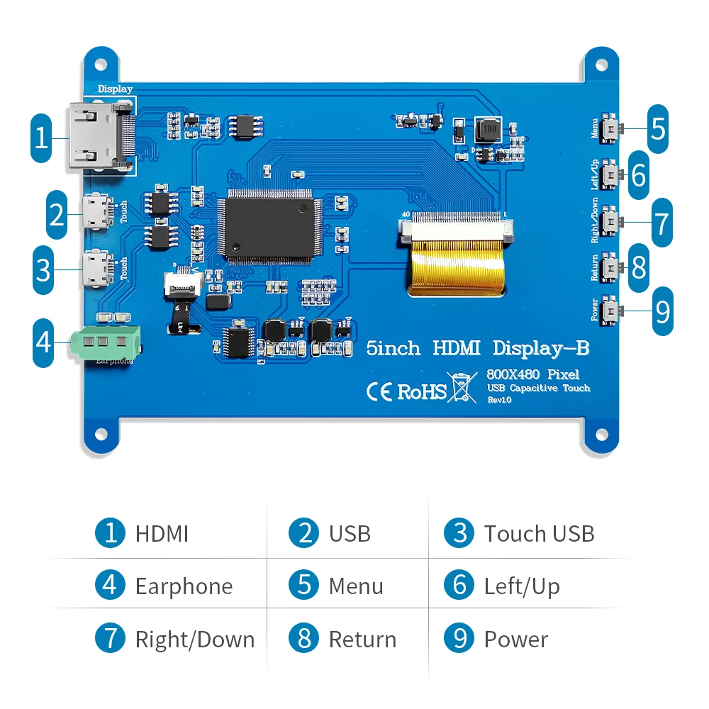   ũ ġ ũ, 5 ġ ̴ HDMI , LCD ũ,   400 4 3B + 3B  ȣȯ, 800x480