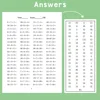 24 Pages Mixed Operations of Addition Subtraction Multiplication Division Math Workbook with Answer Math Practice for Children 5