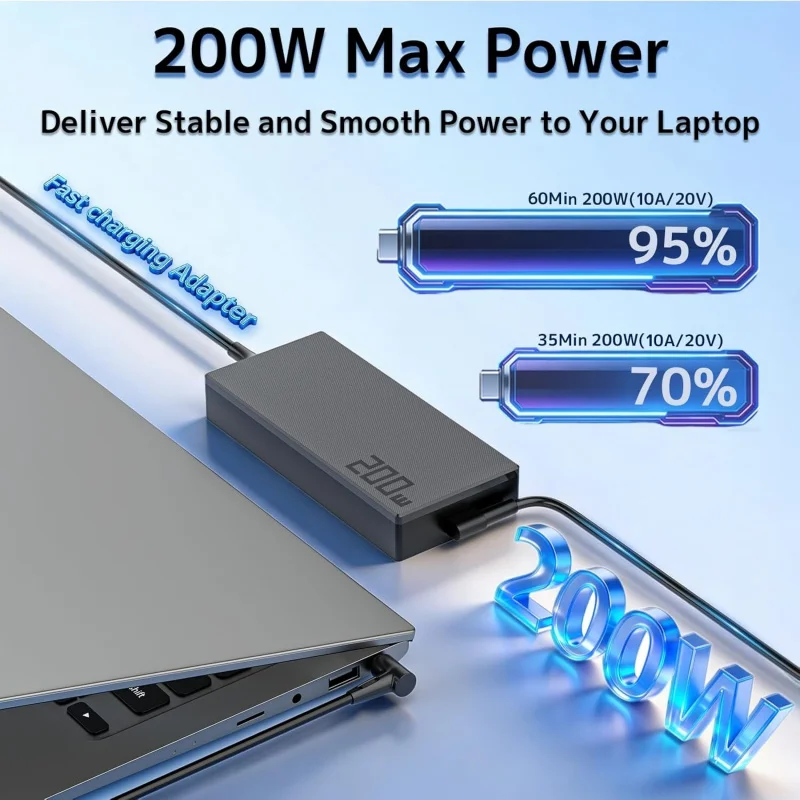 200W 20V 10A AC 노트북 전원 어댑터 ASUS TUF Gaming A15 F15 A17 F17 FA707 FA506 FX517 ROG Strix G15 G17 G513 Zenbook GA503용
