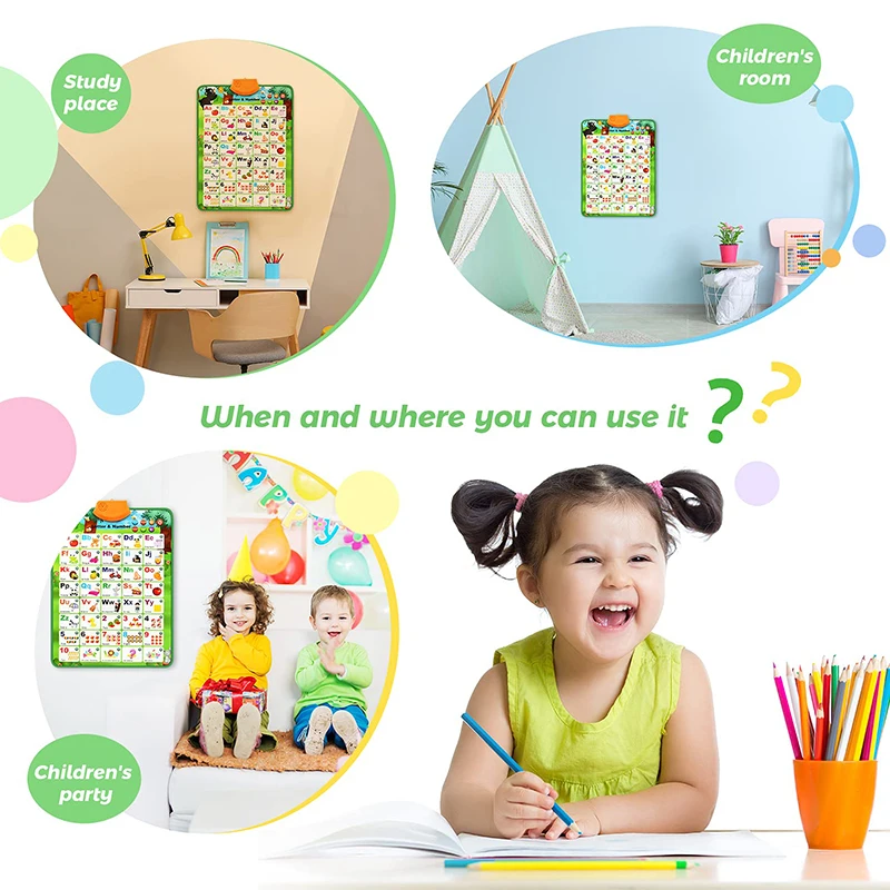 Electronic Interactive Alphabet Wall Chart Toddler Learning Educational ABC Poster for Kids Ages 2-5 Christmas Birthday Gifts 3