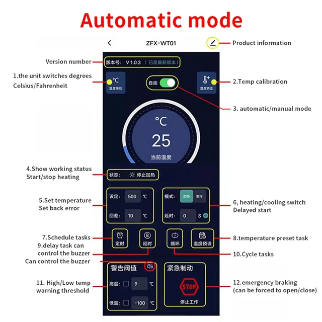 Tuya WIFI High Temperature Controller Digital Programmable Thermostat K-Type Thermocouple -99-999 Degrees ZFX-TW01 4