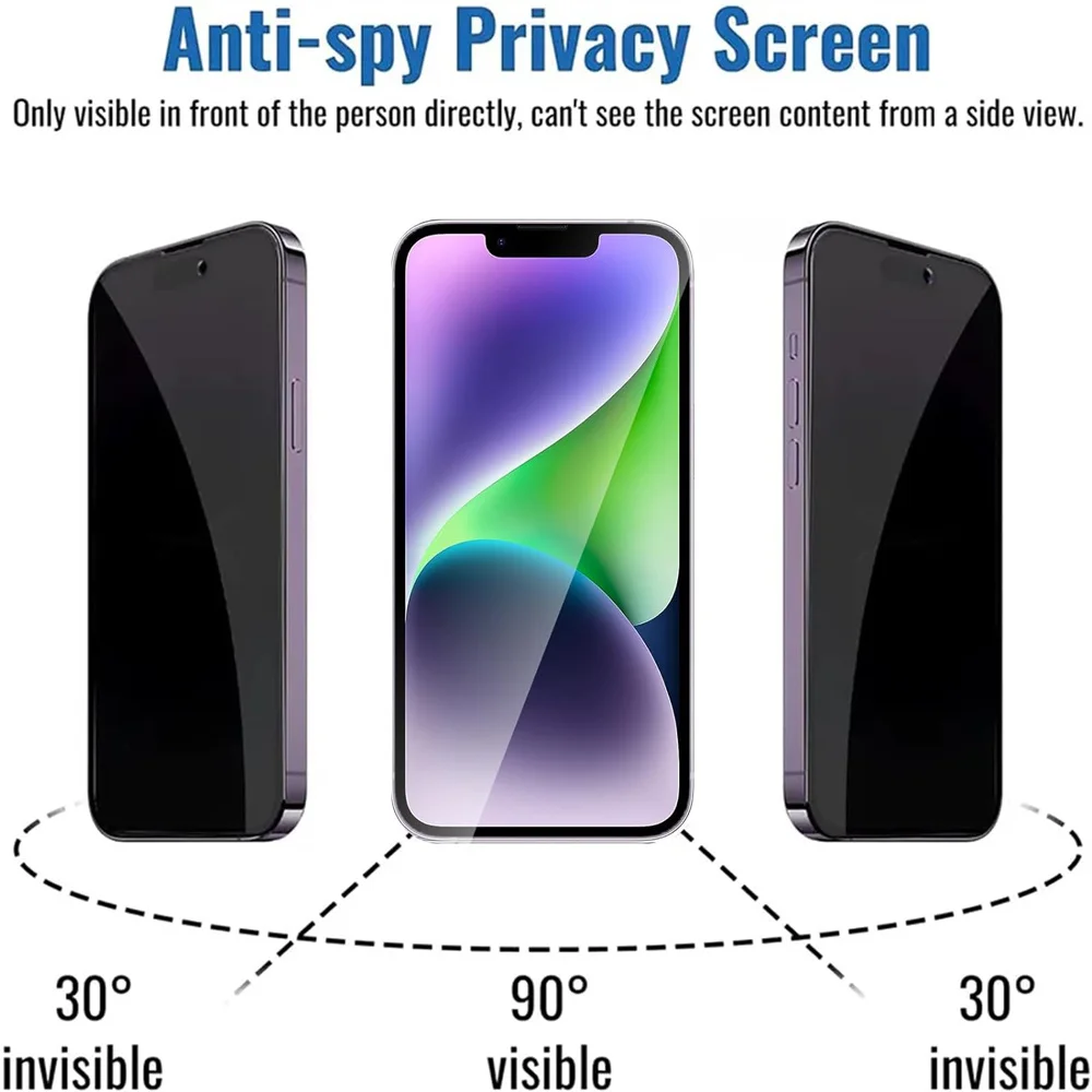 Privacy Screen Protector For iPhone 13 14 15 Pro Anti Spy Tempered Glass For iPhone 11 12 13 14 15 Pro Max Pelicula Privacidade
