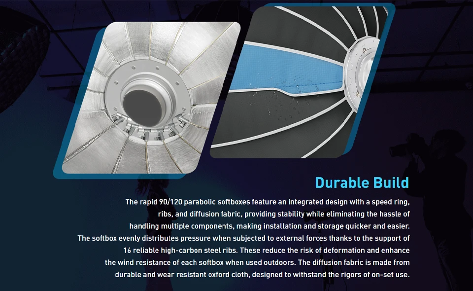 Rapid 90CM 120CM Parabolic Softbox Bowens Mount Quick Installation Photography L