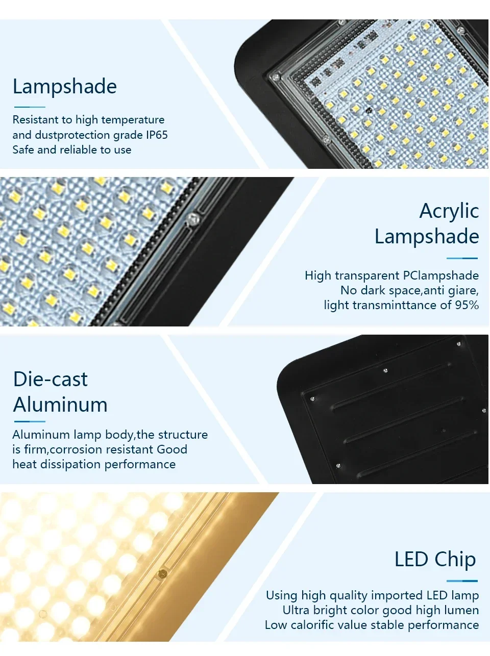 Description Picture 4 of itemLED Street Light 100W Waterproof IP65 Outdoor Floodlight AC110V 220V Spotlight Garden Road Street Pathway Pole Lights Wall Light
