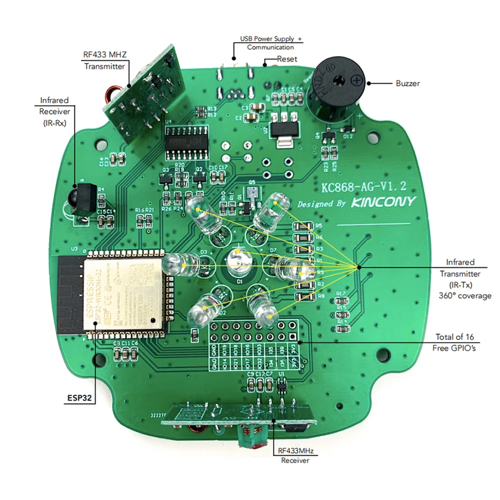Kincony ag per esphome tasmota home assistant arduino ide programma