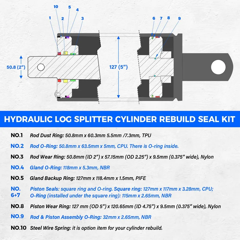 Hidráulica log divisor cilindro reconstruir selo kit, apto para Rod cilindro, 4,5 