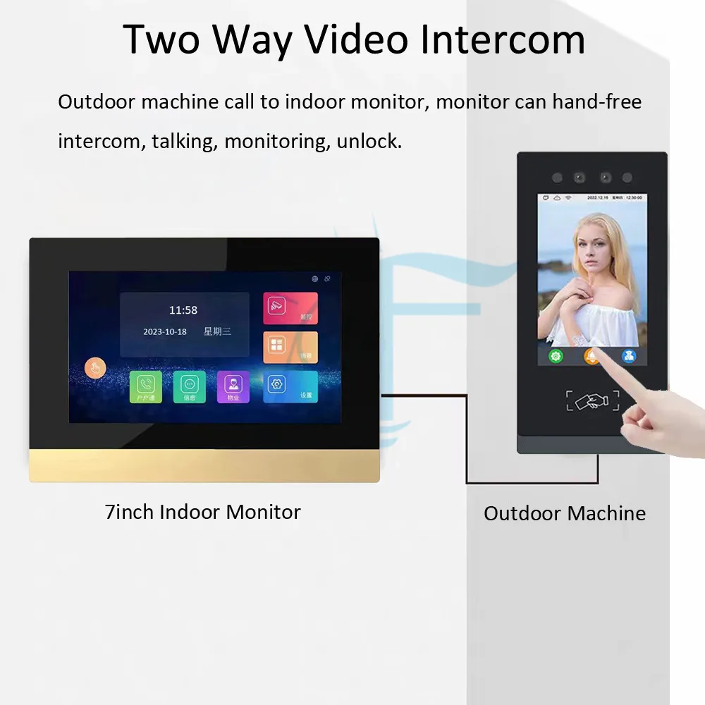 Tuya 7/10 Inch Indoor Monitor Metal Frame 1080P IP Video Intercom 2MP Face Recognition Digital Doorphone Smart Home System Wired