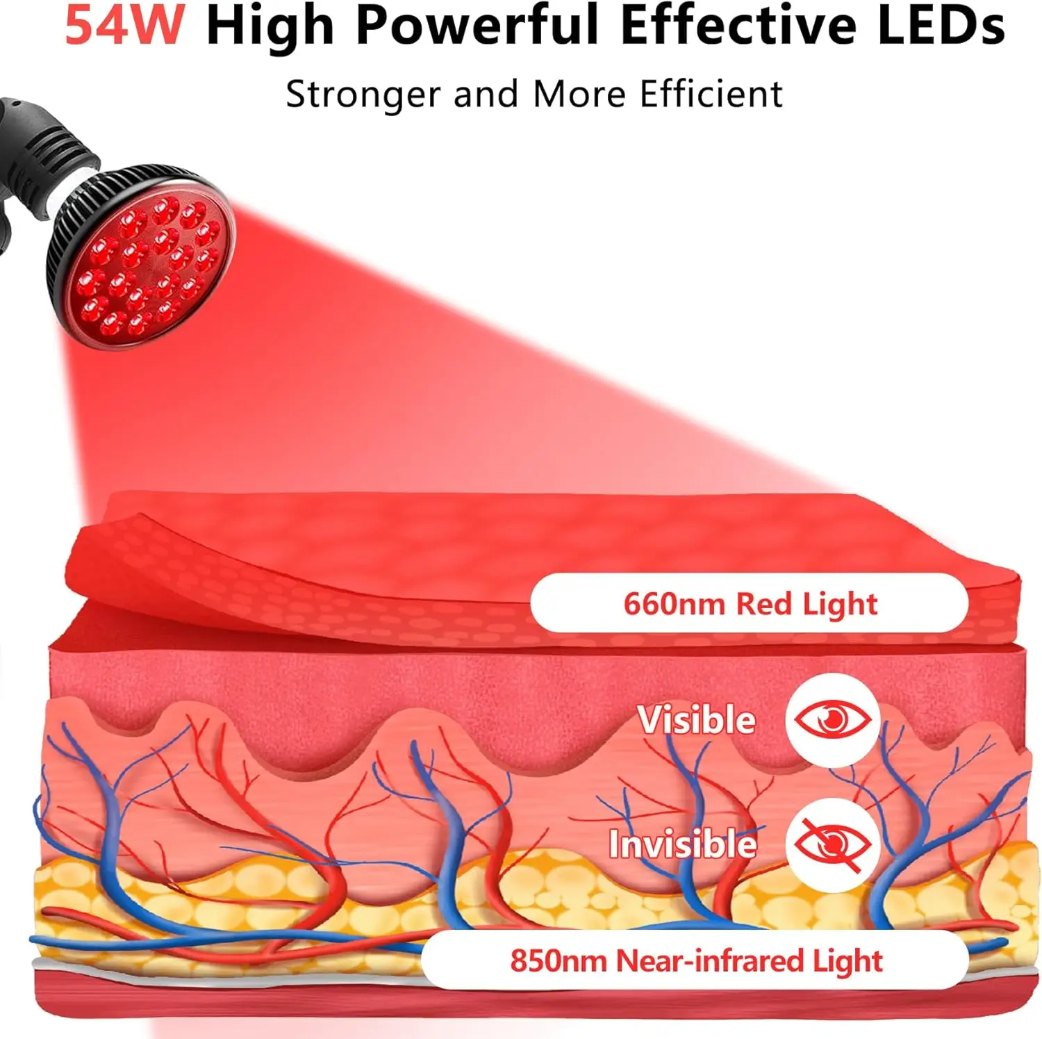 E27 LED Red 54W Light Therapy Lamp 660nm&850nm Infrared Bulb for Skin Care Pain Relief 360° Adjustable - immagine 6