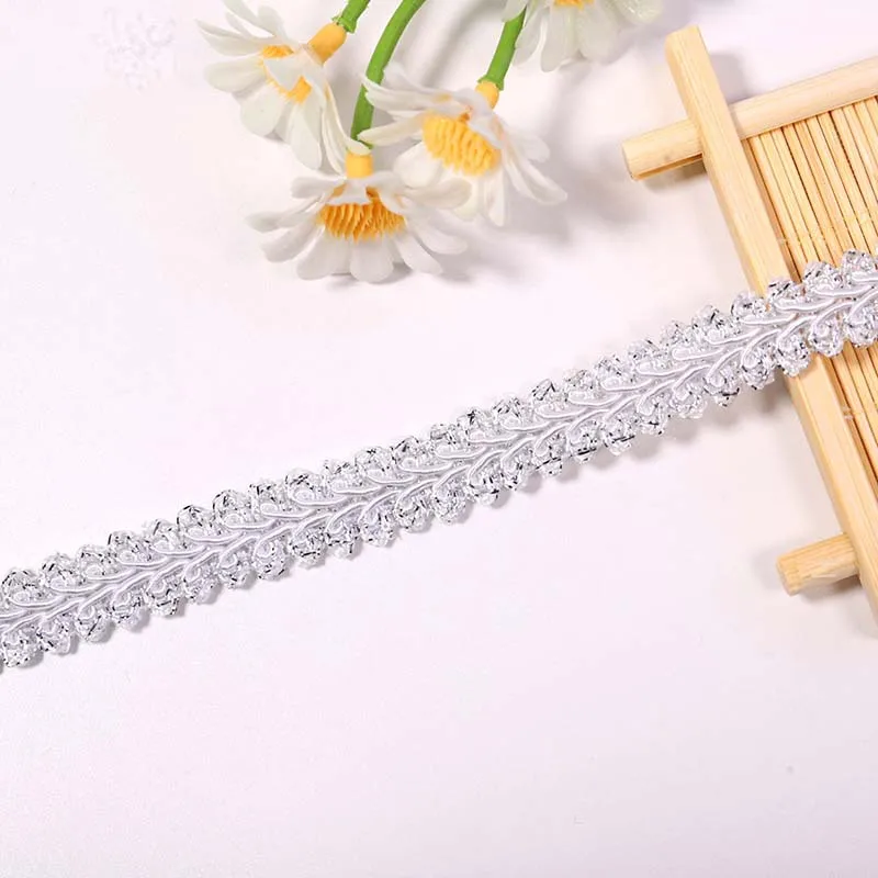 Slide image undefined