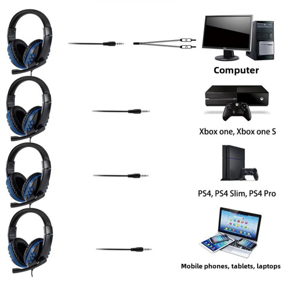 سماعات ألعاب سلكية WIFIT مع مقبس 3.5 ملم مناسبة لأ...