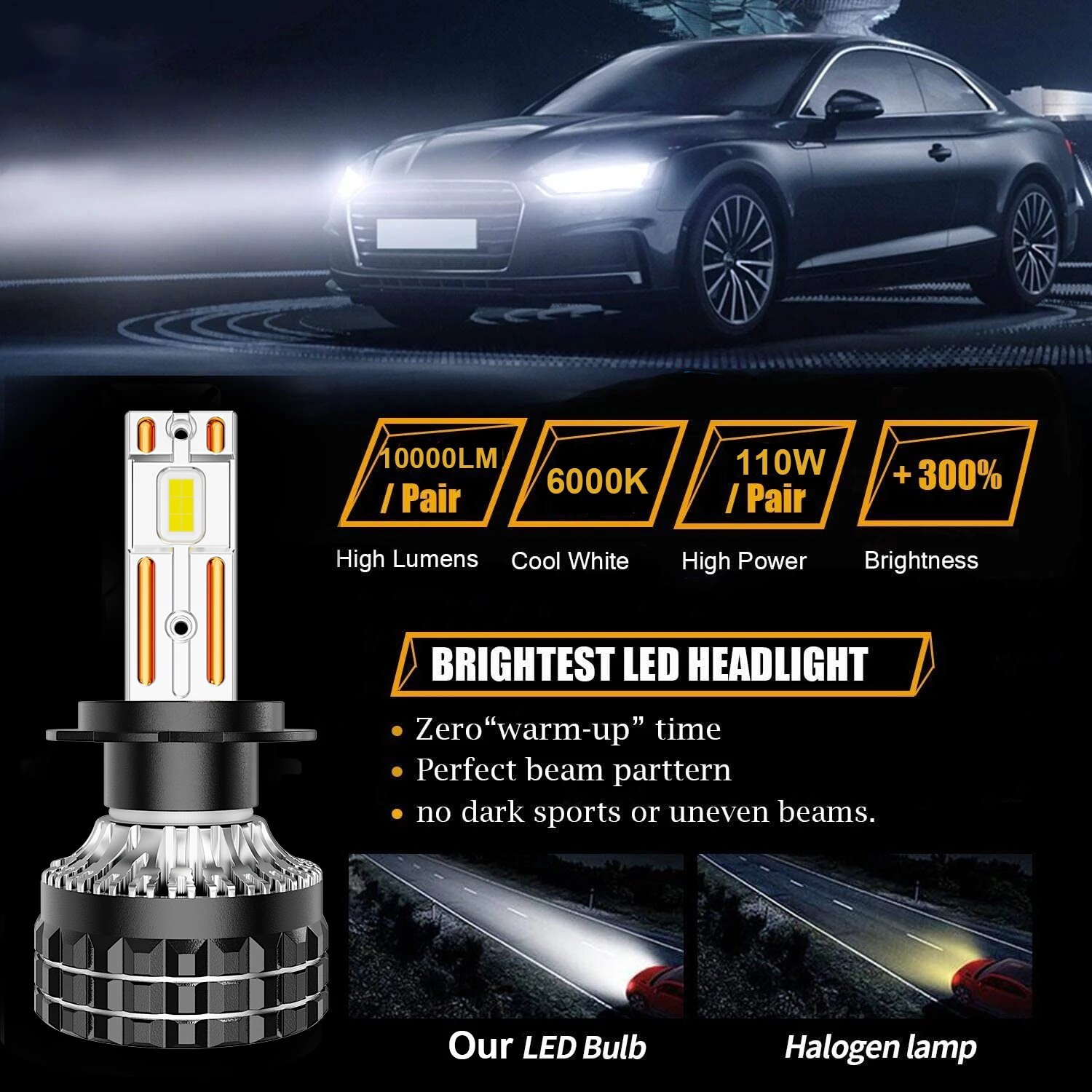 EAGLEVISION H11 Led Headlight Lamp Bulb for Cars CSP Lighthouse Canbus 6500K HB3