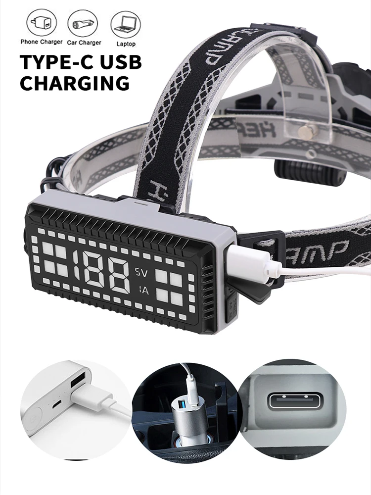 Head Flashlight 100000 Lumens Rechargeable XHP99 4 Modes 270&deg; Adjustable Zoomable LED