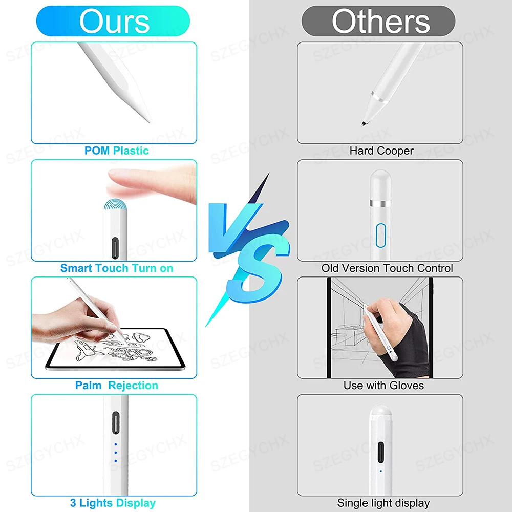  潽 2     ÷ е 潽 , iPad ׼ 2023 2022 2021 2020 2019 2018   ŸϷ