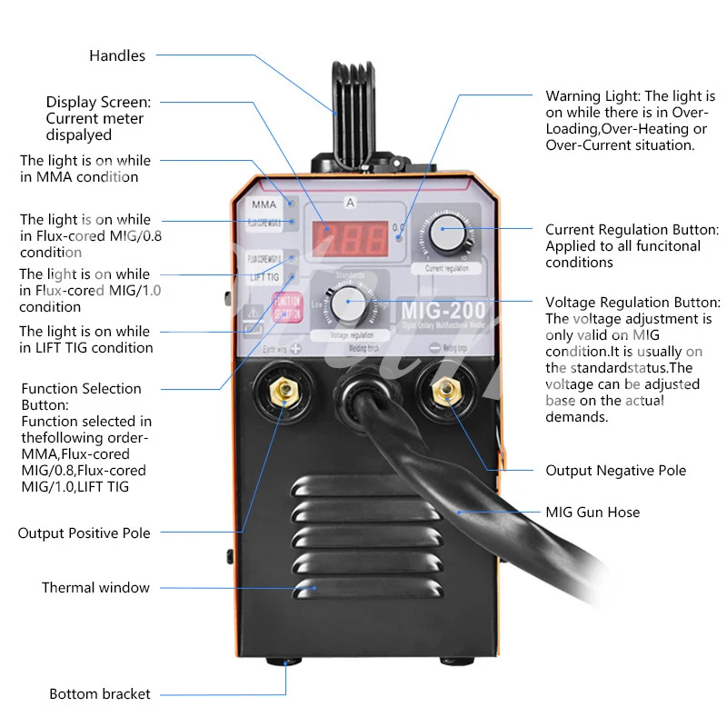 220V Non-gas Multifunction Welding Machine MIG Home Semi Automatic Welder Arc Repair Tools Welder Inverter 6