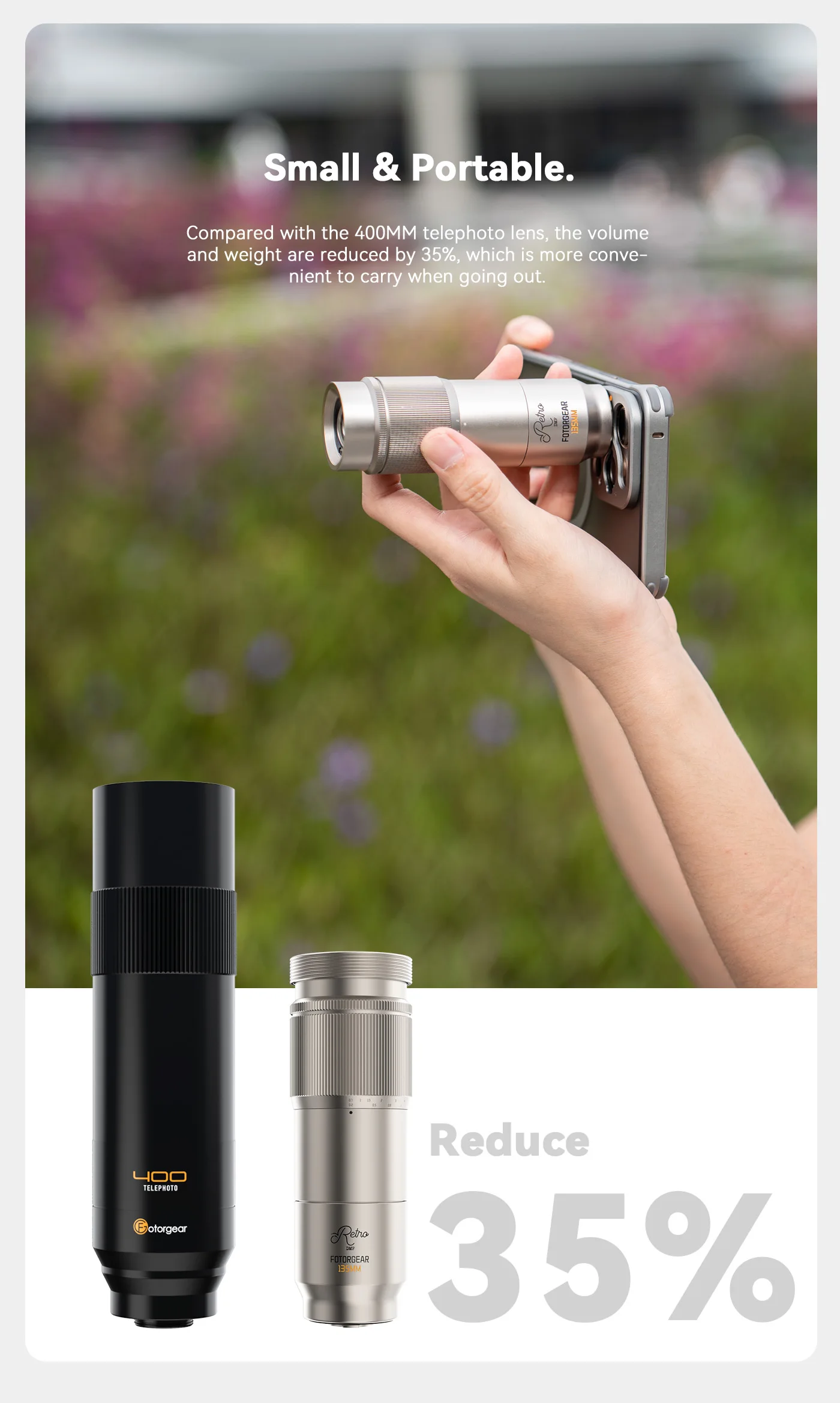 Fotorgear Universal 135mm Telephoto Lens T-mount Retro Mobile Phone External Len