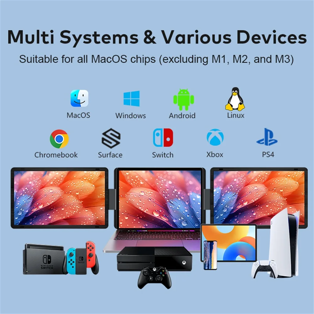 노트북용 로스파이더 듀얼 스크린 휴대용 모니터 확장기, 회전형 타입 C HDMI 맥북 윈도우 게임용