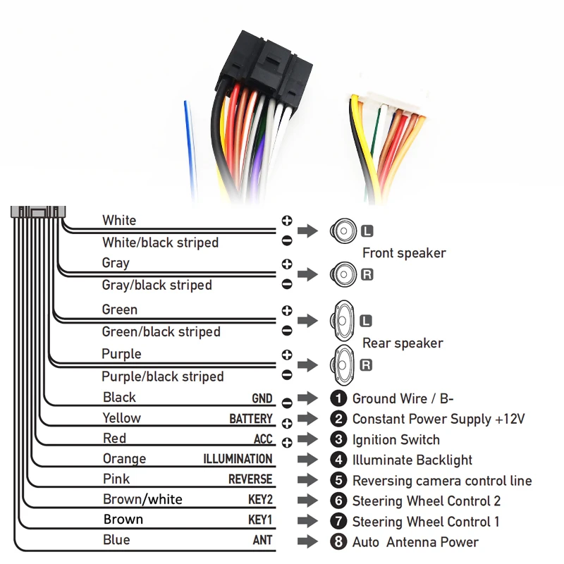 Adattatore per cablaggio autoradio CAN Bus Decoder connettore RCA cavo di cablaggio da 16Pin a 52 Pin per Jeep Renegade Cherokee Compass Wrangler  34