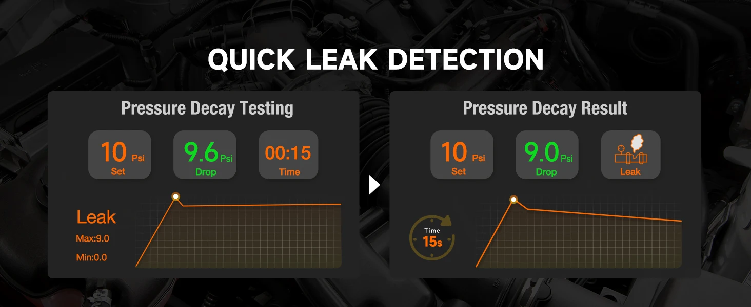 ANCEL L8000 Smoke Leak Detector Dual Mode EVAP Turbo System Tester Pipe Leakage Built-in Air Pump Automotive Smoke Leak Machine