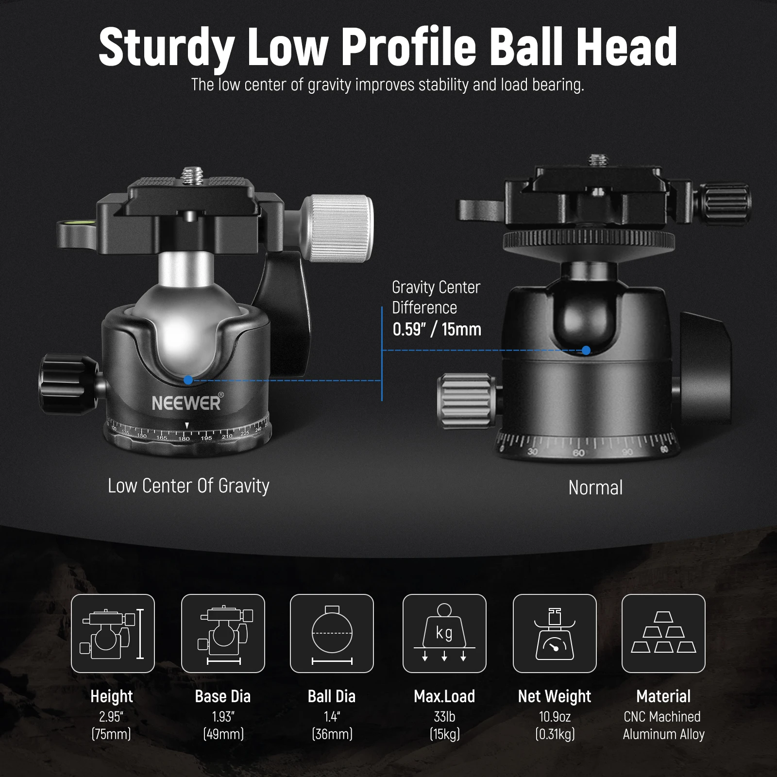 Low-Profile 36mm Metal Panorama Ball Head Camera Tripod Base with Arca-Compatibl