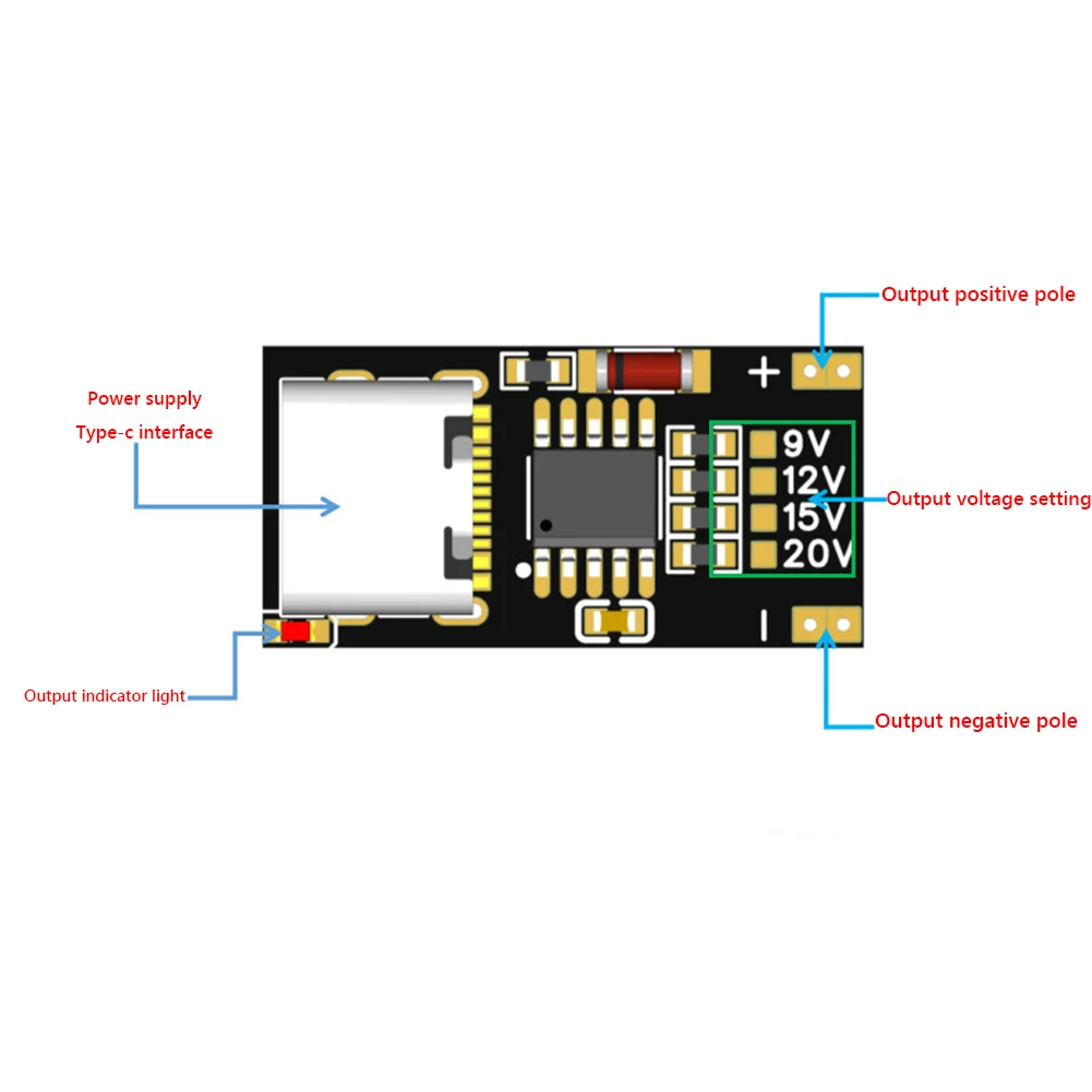 PD/QC/AFC TYPE-C   USB νƮ  , PD3.0, 2.0 PPS, QC4 + FCP AFC,  ,   , 1-10 