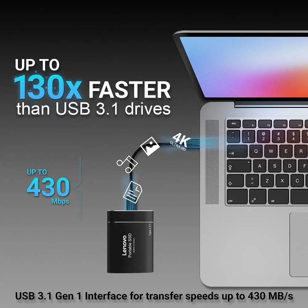 레노버 휴대용 고속 모바일 솔리드 스테이트 드라이브, 2TB, 4TB, 8TB SSD, 모바일 하드 드라이브, 노트북용 외장 저장 장치, 64TB