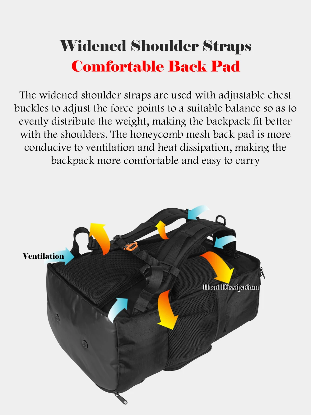 NOOYAH Bike Bag Triathlon Bicycle Event Backpack Large Capacity Wet and Dry Separation Bike Accessories Cycling Helmet Equipment