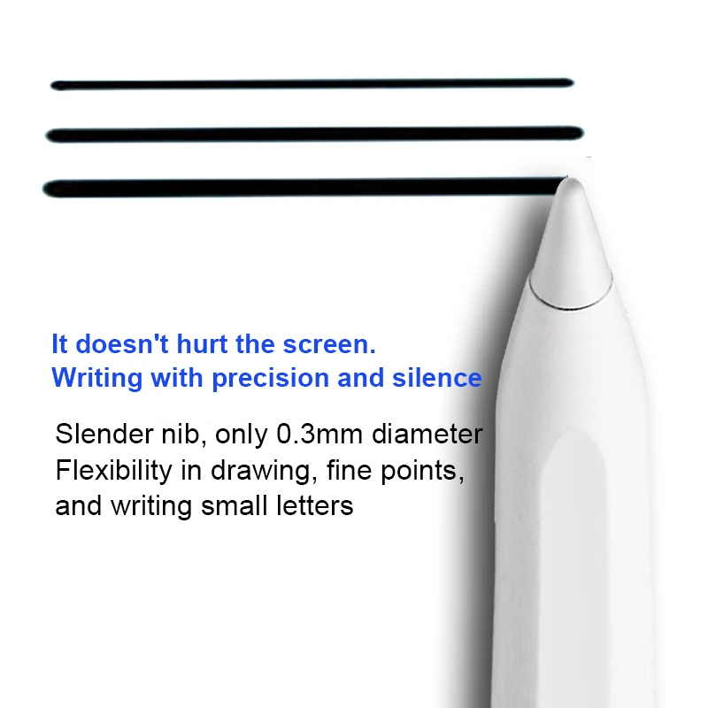 ŸϷ ,  ġ ũ , iPad   2 3 ̴ 4, Ｚ, ȭ, º iOS/ȵ̵  ŸϷ