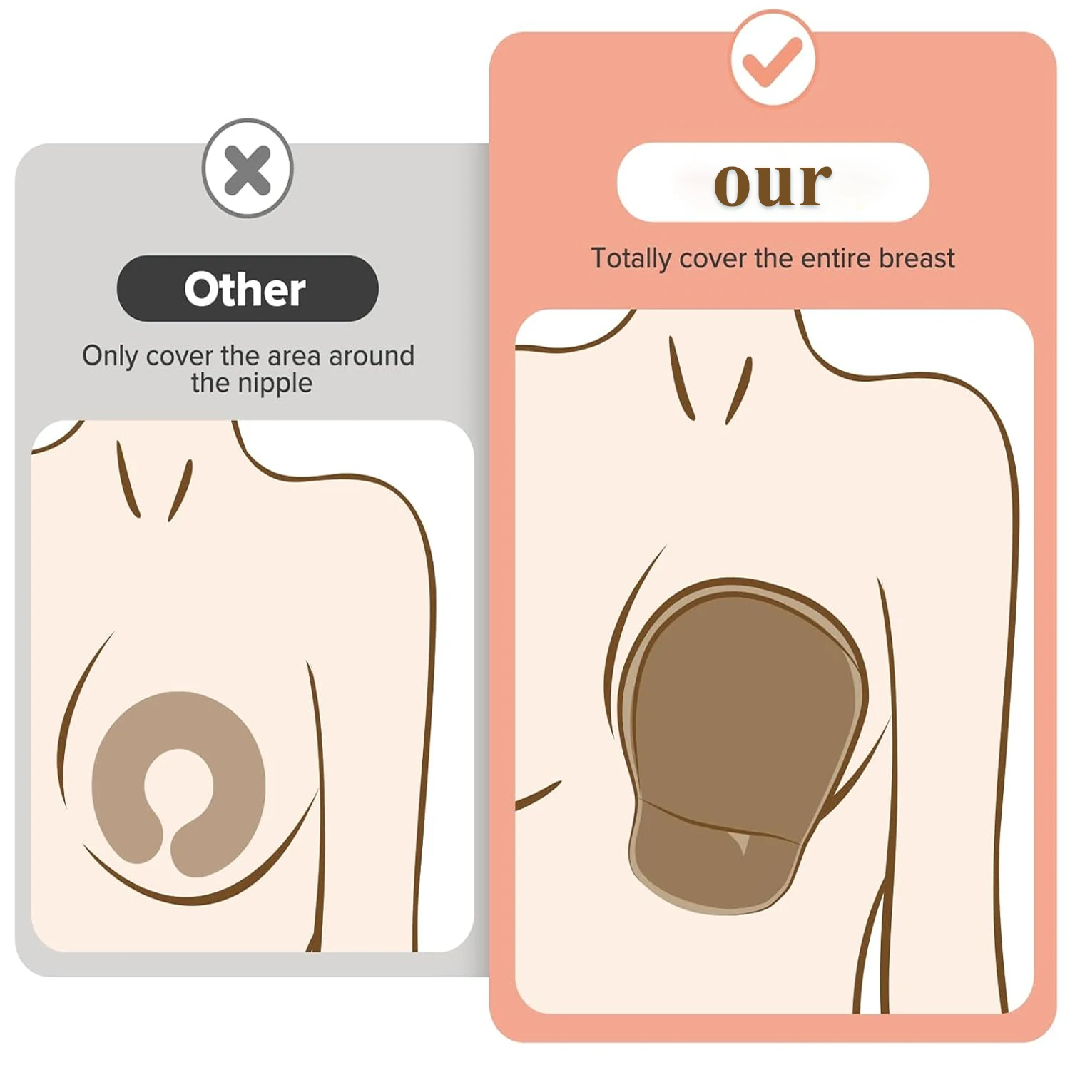 Breast Heating Pad Cooling Gel Packs Ice & Heat Therapy for Breastfeeding Post Surgery Recovery Reduction Nursing Pain Relief