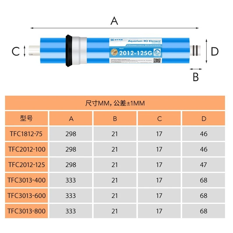 1pc Water Purifier RO Membrane Pure Water Machine Filter Element High Desalting Rate Home Supplies